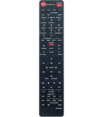 Amazon.com: WF75640 Replacement Remote Control Applicable for